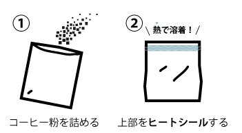 手詰め用ドリップ空袋